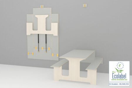 BSO Wandtafel