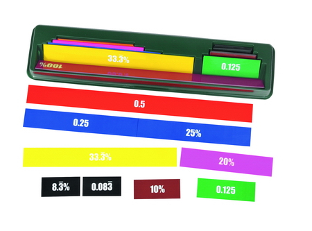 Magn. decimale en percentage stroken in kartonnen doos