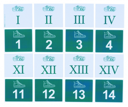 Romeinse getallen 1-20