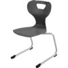 Solit:Sit® C-frame - Afbeelding 4