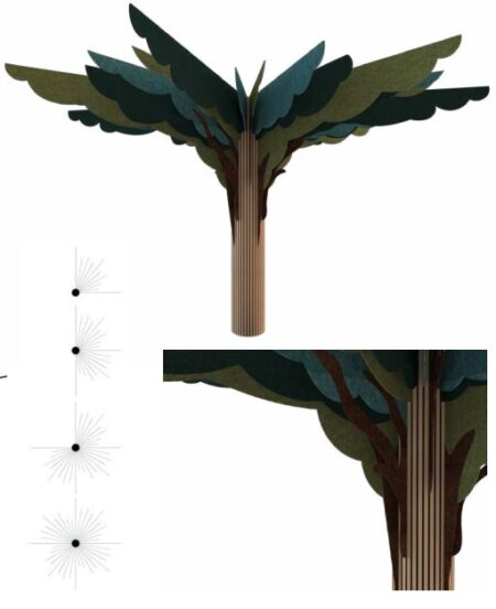 Akoestische Boom - Afbeelding 7