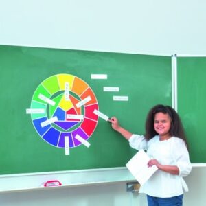 Meisje wijst naar Ittens magnetische kleurencirkel op een schoolbord, met kleuren en labels zichtbaar.