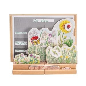 Interactief 26-dlg weide-ecosysteem met houten strips en magnetische motieven voor thematisch onderwijs.