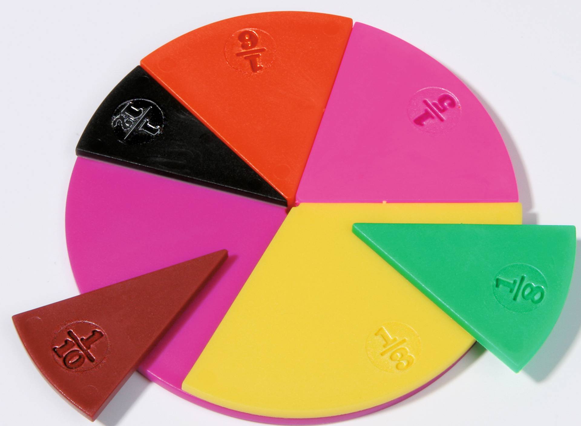 Kunststof breuksegmenten in diverse kleuren, ideaal voor het leren van breuken en procenten. Set van 51 stuks.