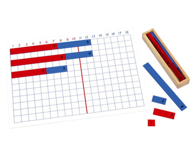 Numerieke rekenstaafjes in een houten doos met een ruitjesbord voor rekenopgaven tot 18. Rood en blauw gekleurde staven.