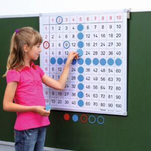 Magnetisch 100-veld voor docenten met een meisje dat getallen en patronen visueel uitlegt aan een schoolbord.