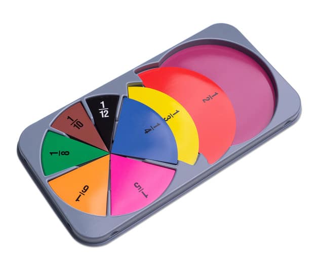 Magnetische breukenset met kleurrijke schijven en segmenten, ideaal voor het leren van breuken en procenten.